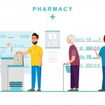 Farmacia Cristo Rey